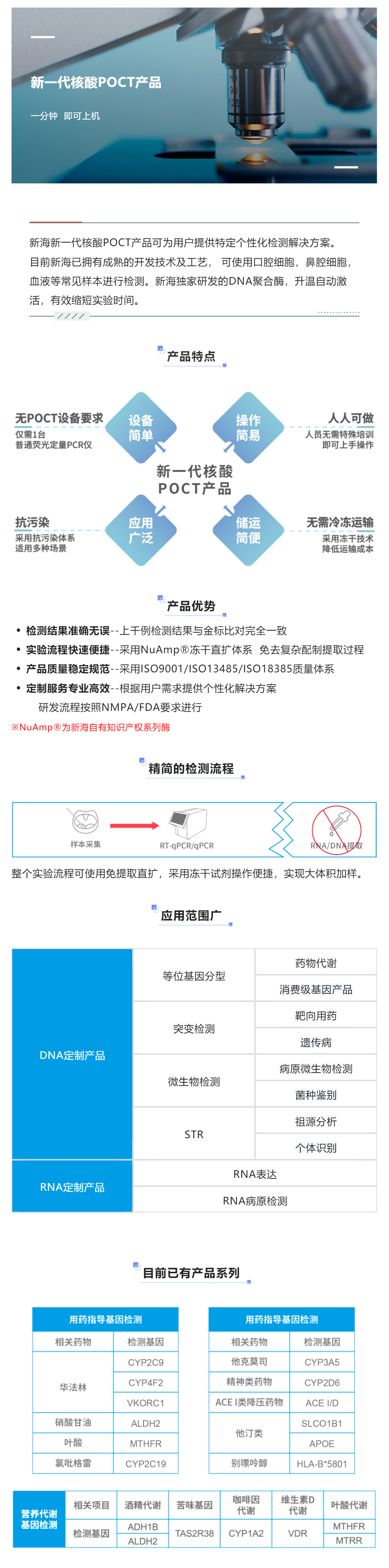 新一代核酸POCT产品 — 一分钟上机